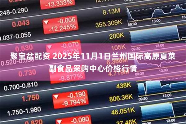 聚宝盆配资 2025年11月1日兰州国际高原夏菜副食品采购中心价格行情